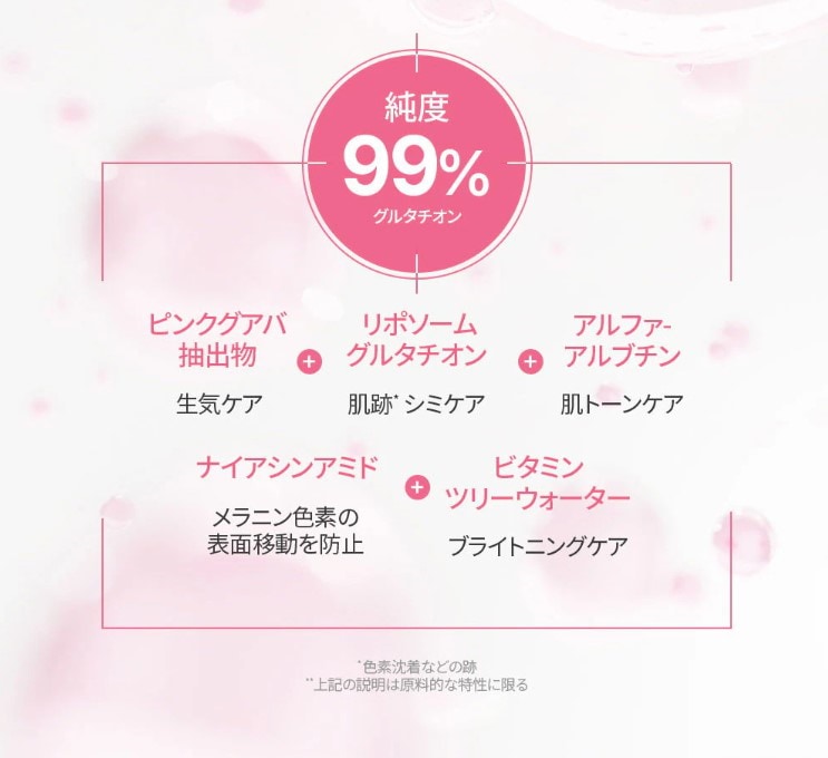 ナイアシンアミド 肌ケア