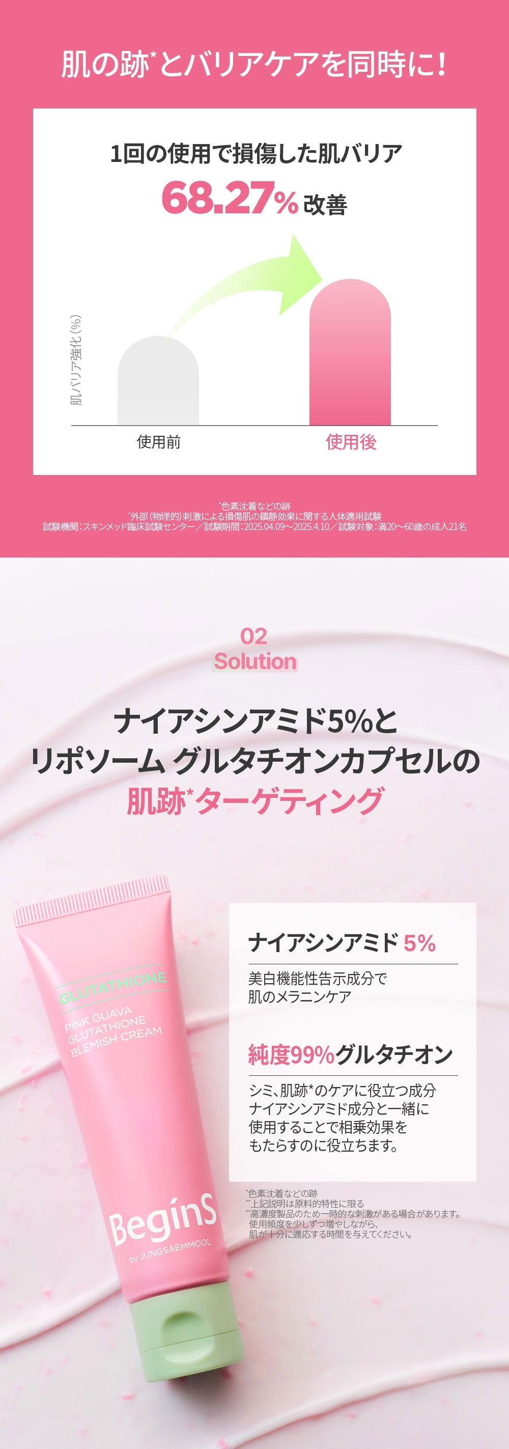 肌バリア うるおいケア