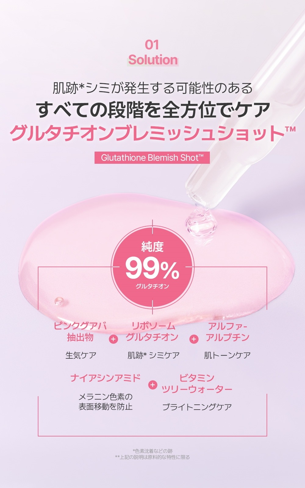 リポソーム グルタチオン