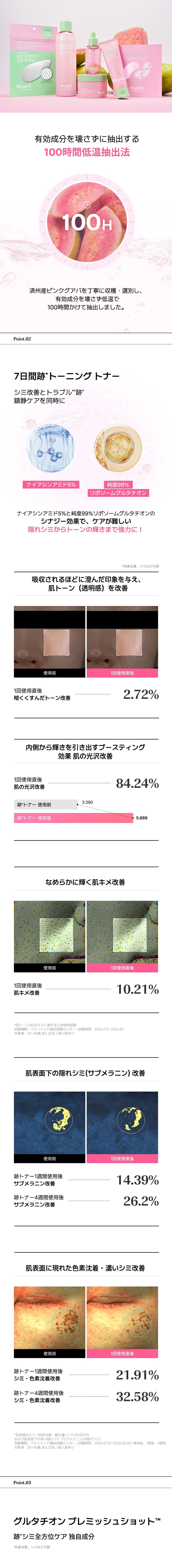 グルタチオン 化粧水