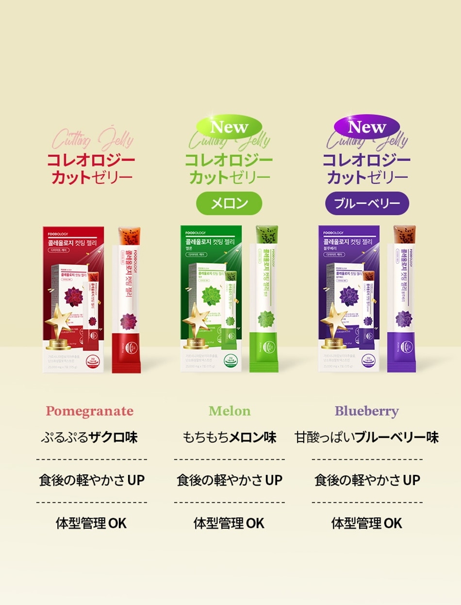 FOODOLOGY フードオロジー　コレオロジー カットゼリー Amazon | 【公式】フードオロジー FOODOLOGY コレオロジーカットゼリー