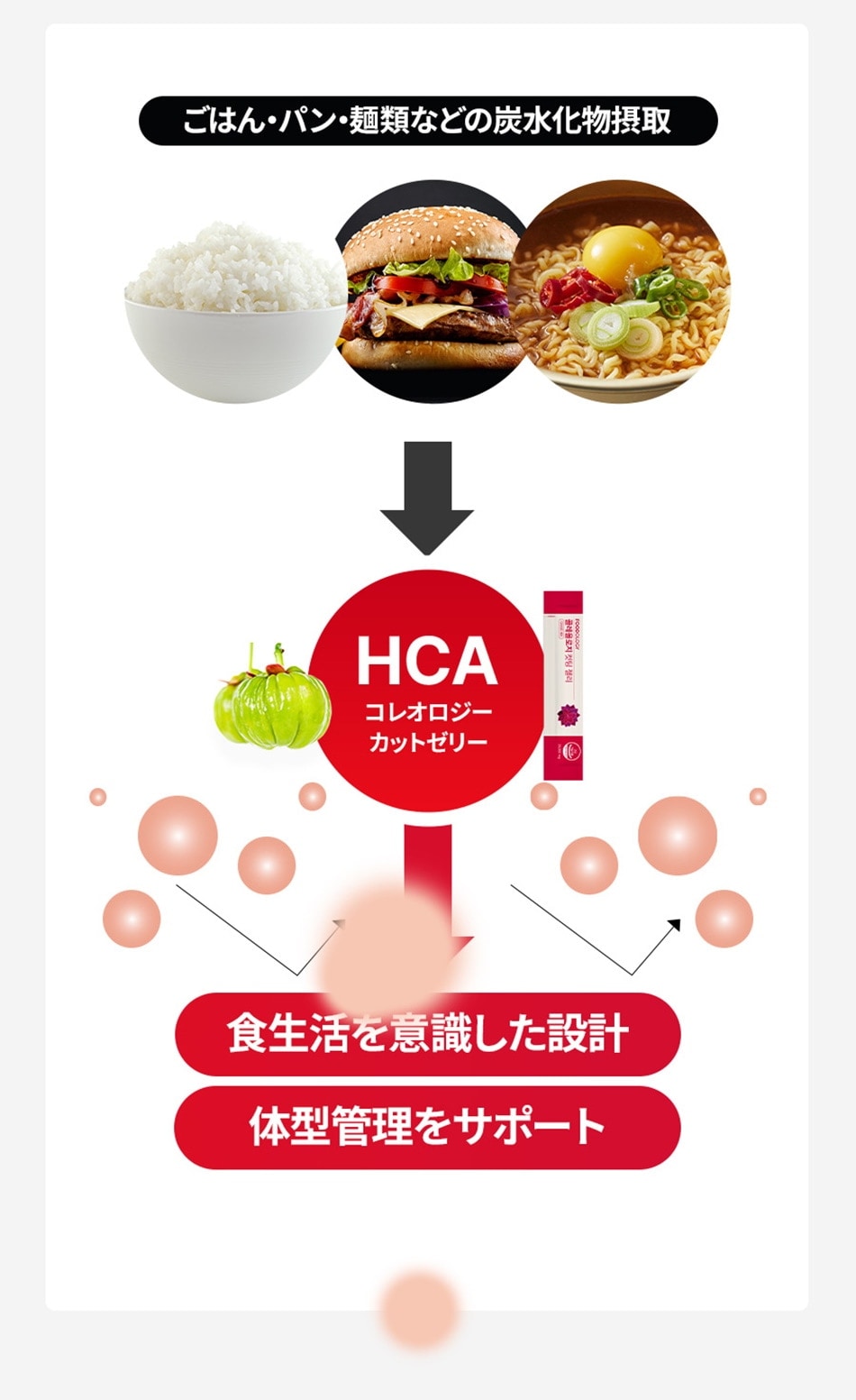 スティックゼリー 持ち運び 健康