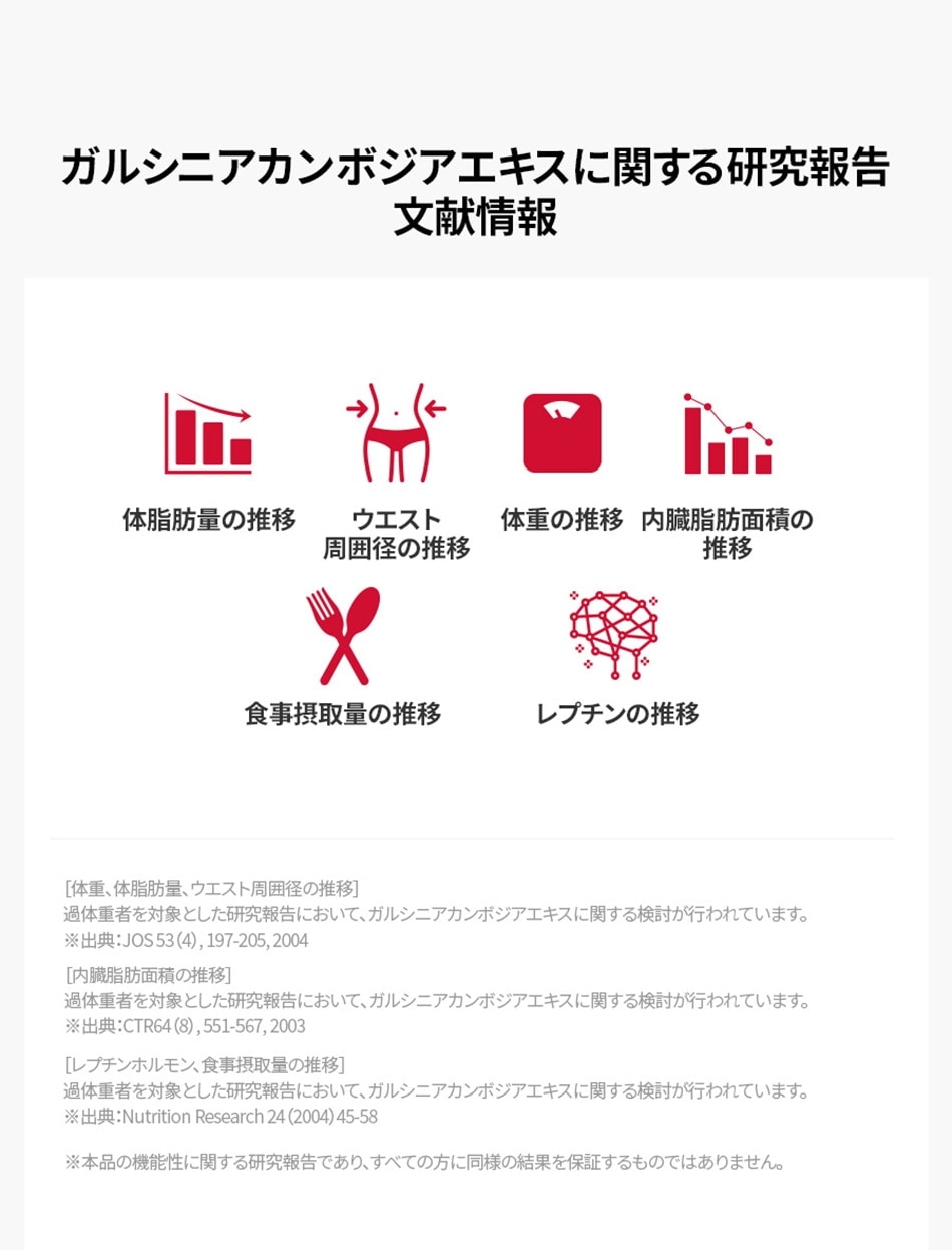 ザクロ味 健康ゼリー 美容