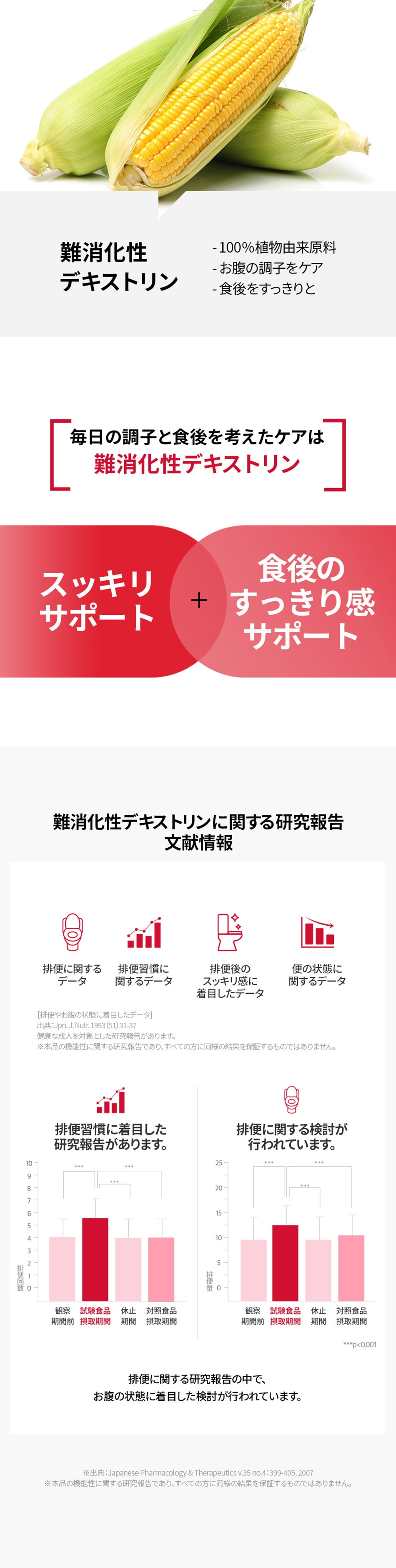美容食品 ザクロゼリー 韓国
