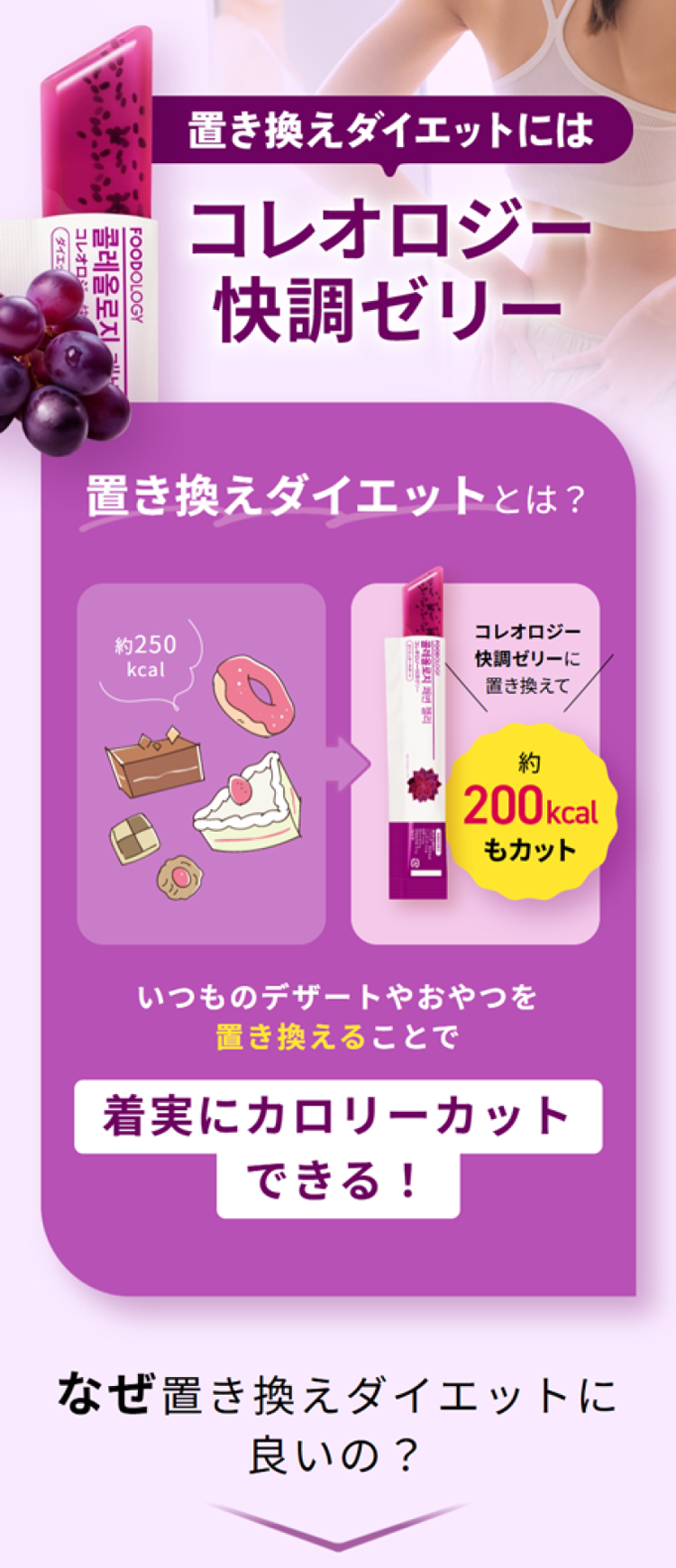 FOODOLOGY フードオロジー ゼリー　コレオロジー4箱+快腸ゼリー20本 試してみた】コレオロジー快調ゼリー FOODOLOGYのリアルな口コミ