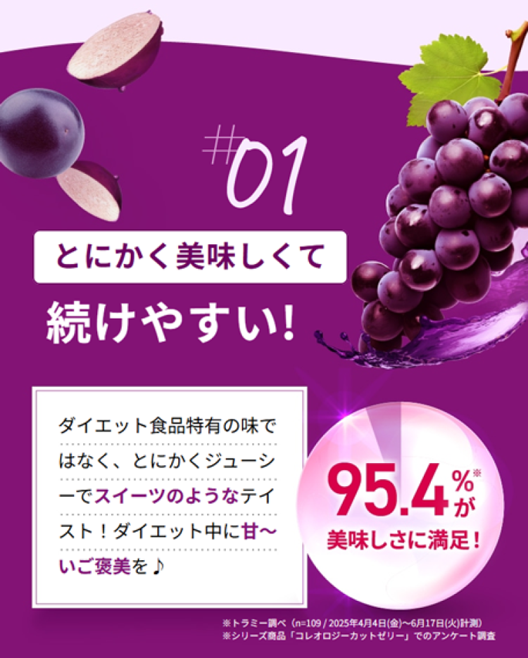 FOODOLOGY】コレオロジー快調ゼリー ぷるぷる/ダイエッター注目の間食