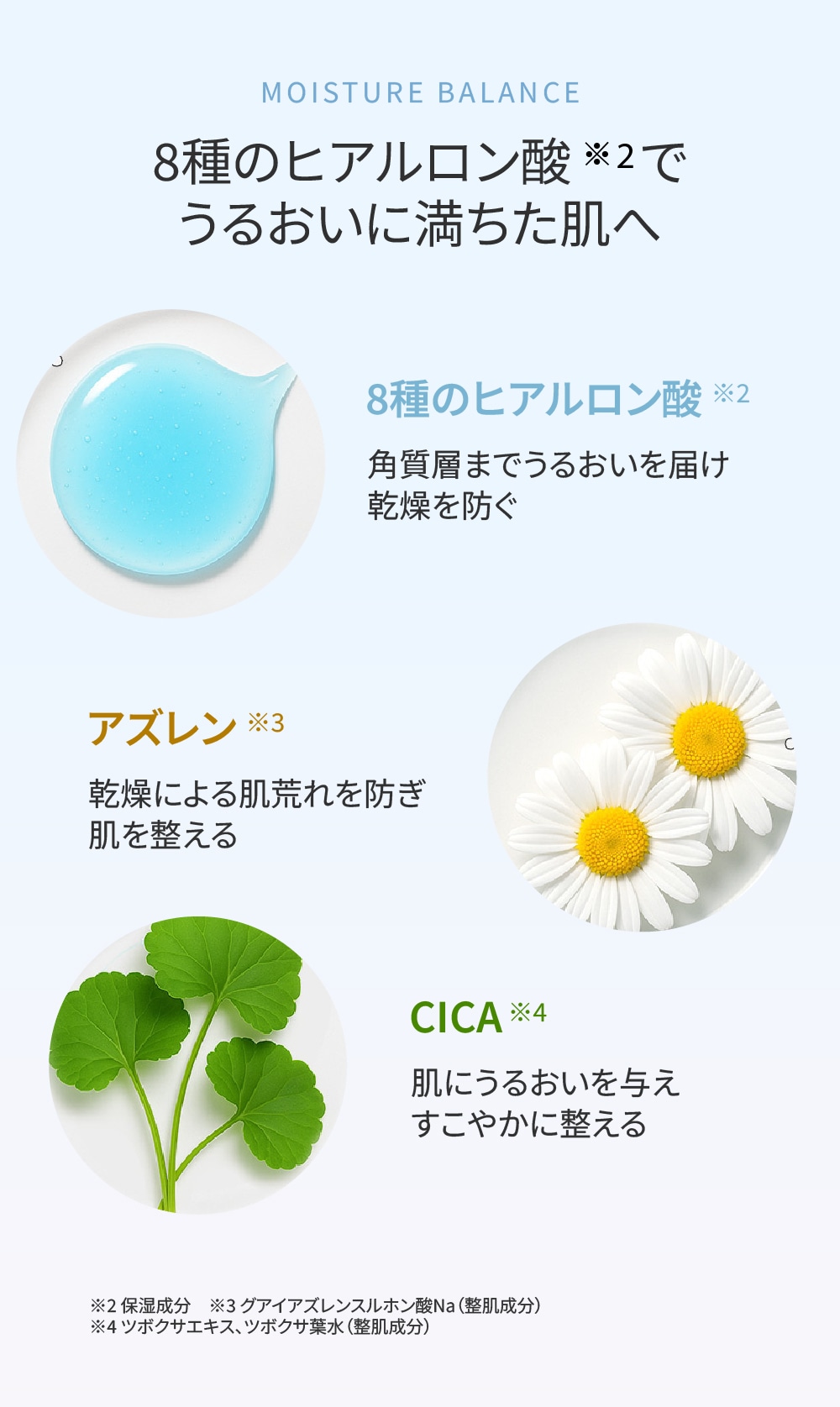 ヒアルロン酸 保湿美容液