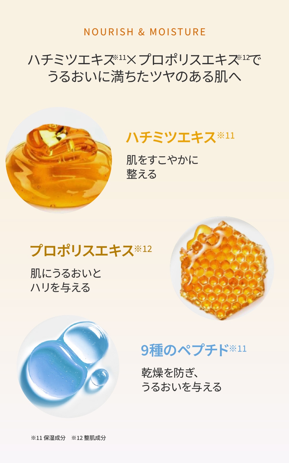 ペプチド ハリ保湿