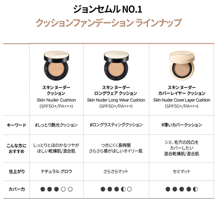 素肌美 クッションファンデ 長時間