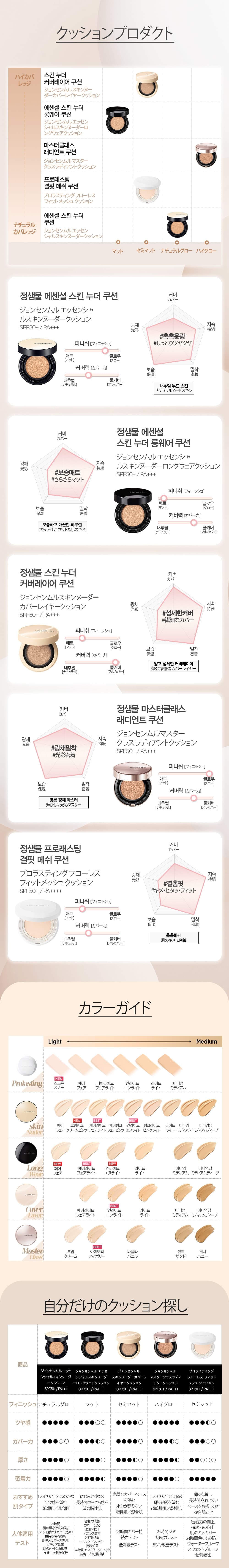 JUNGSAEMMOOL ジョンセンムル】スキンヌーダーロングウェアクッション