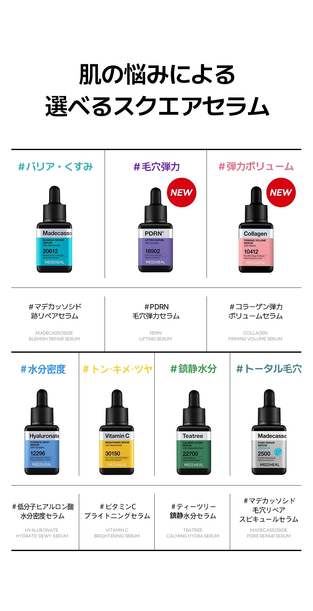 肌コンディション 整肌 保湿