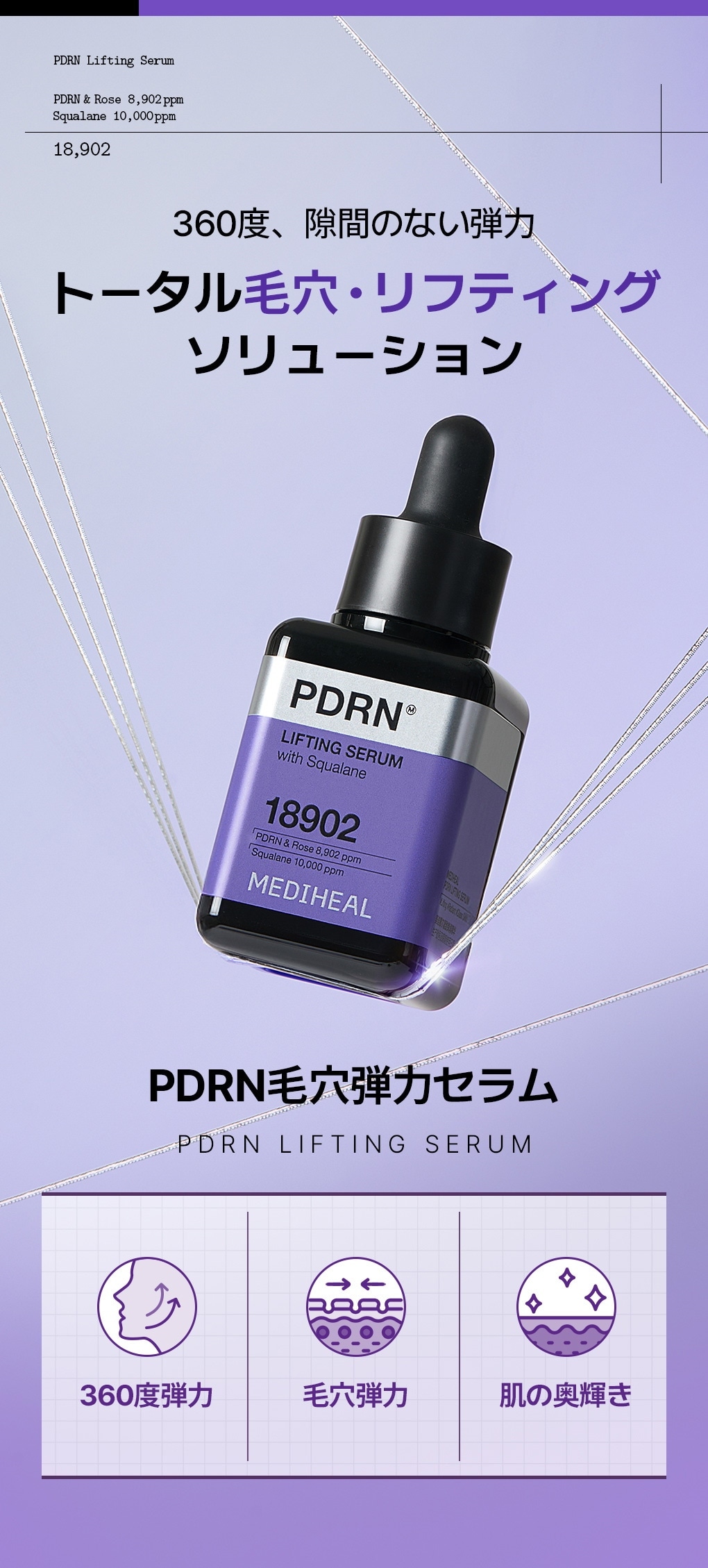 油水分バランス 整肌 保湿