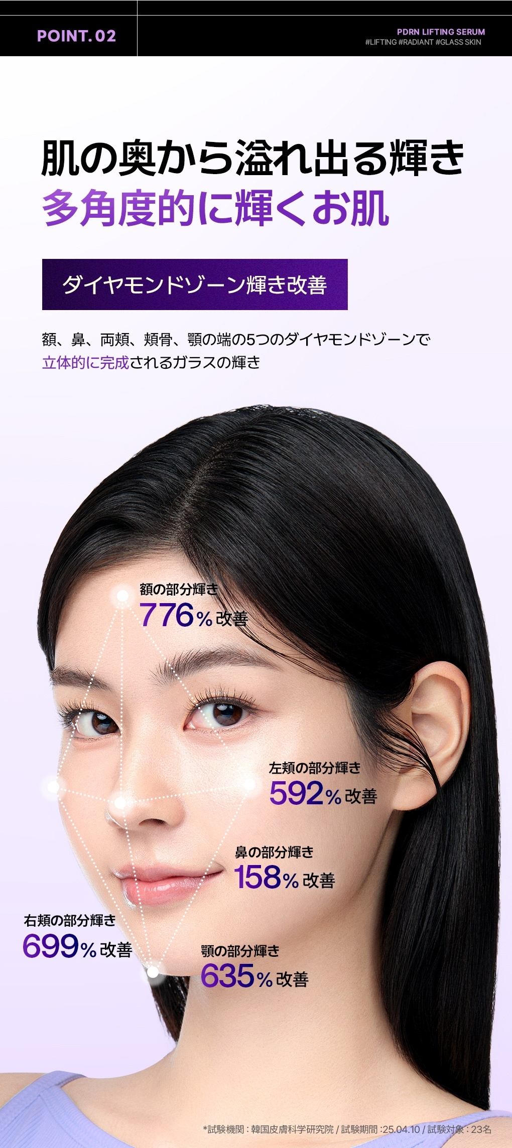 コラーゲン ファーミング ボリューム