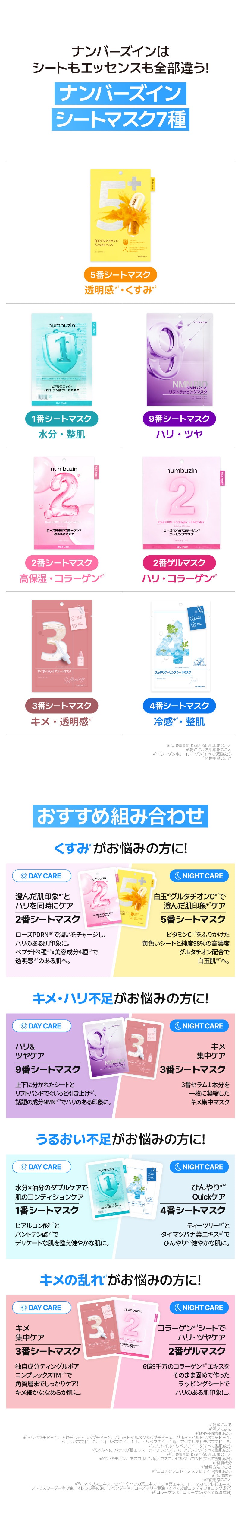 numbuzin ナンバーズイン】3番すべすべキメケアシートマスク 4枚入り