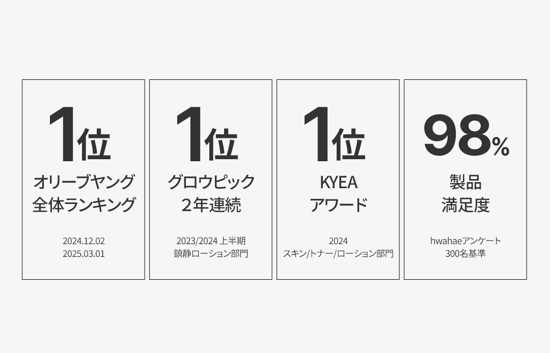 乾燥対策 スキンケア