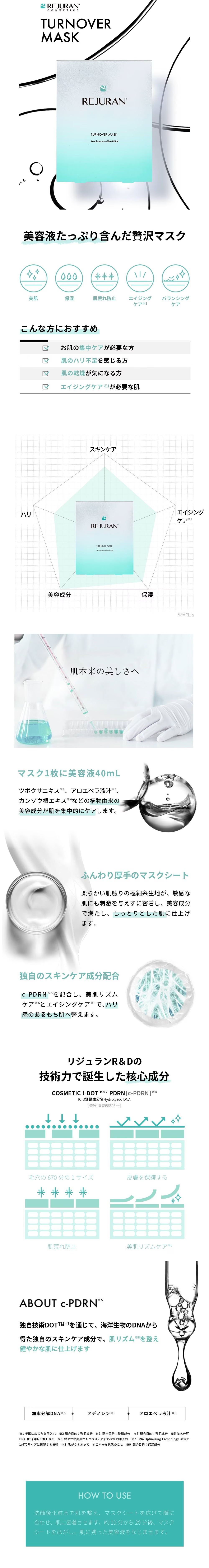 REJURAN リジュラン】ターンオーバーマスク 40ml 5枚入 PDRN パック