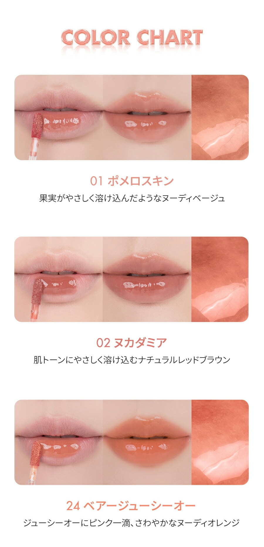 rom&nd ロムアンド】ザジューシーラスティングティント The Juicy
