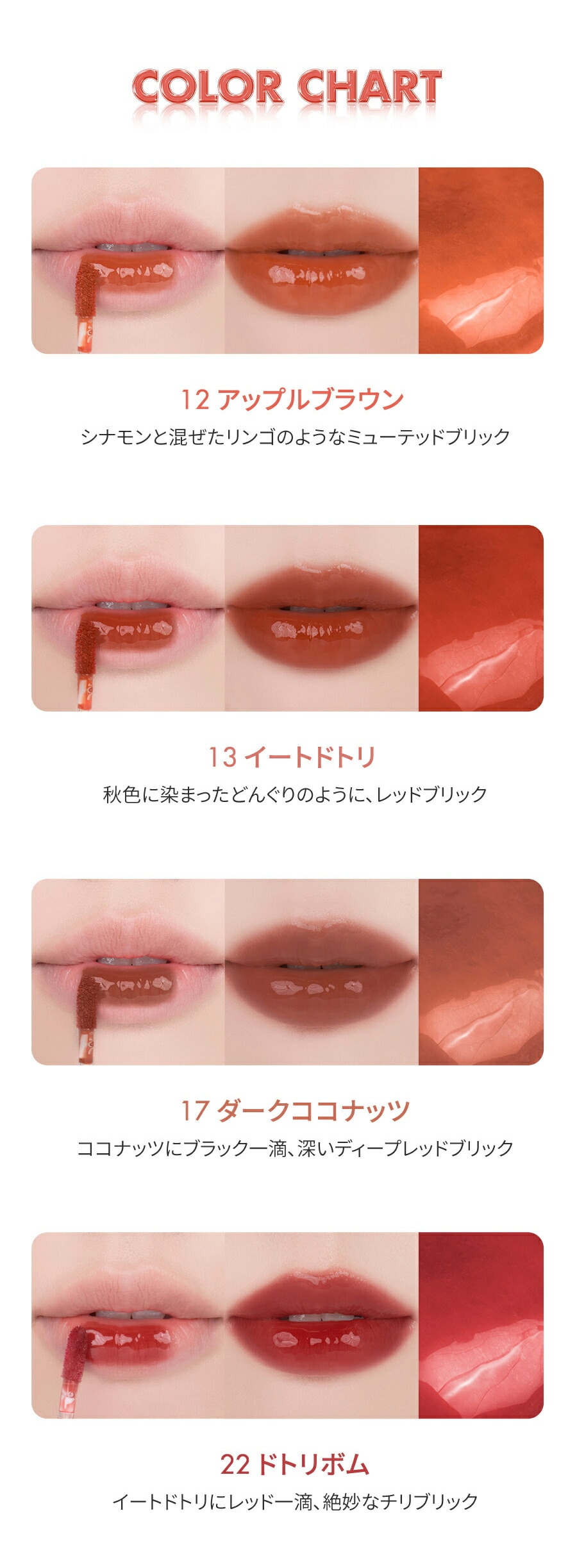 ロムアンド ティント rom&nd ロムアンド】ザジューシーラスティングティント The Juicy