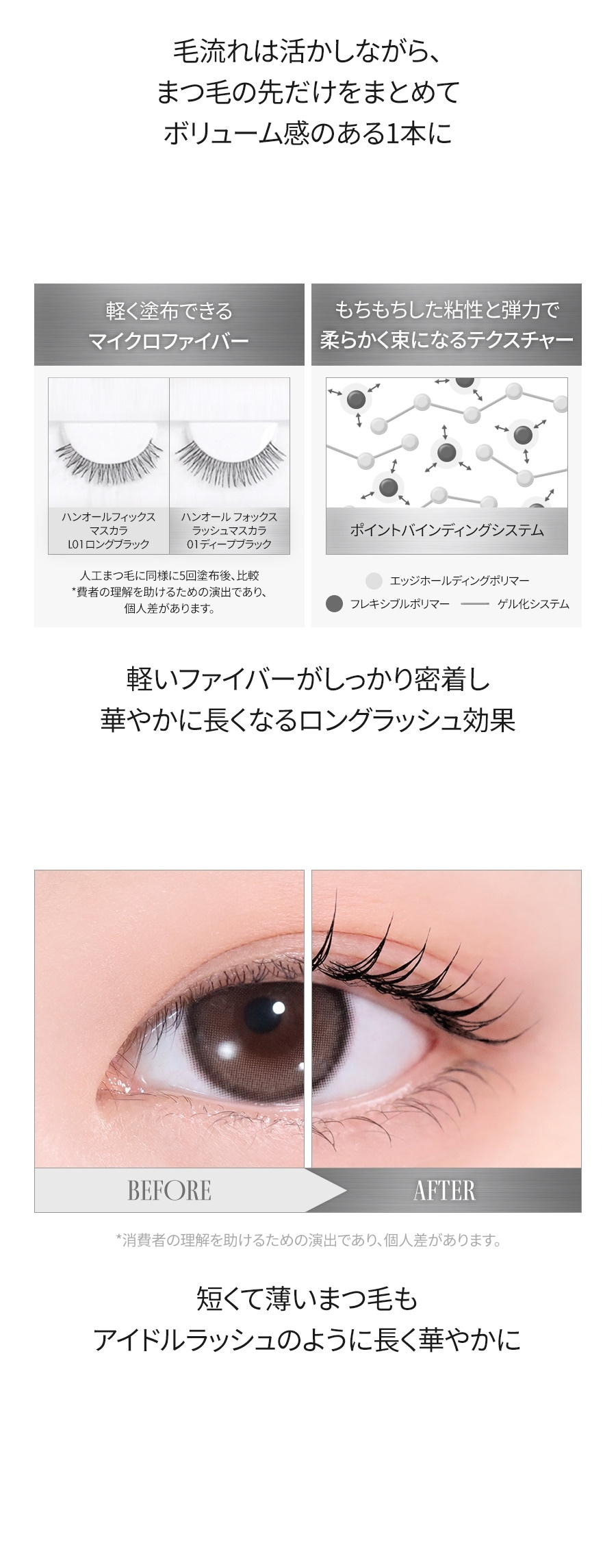 ダマになりにくい マスカラ