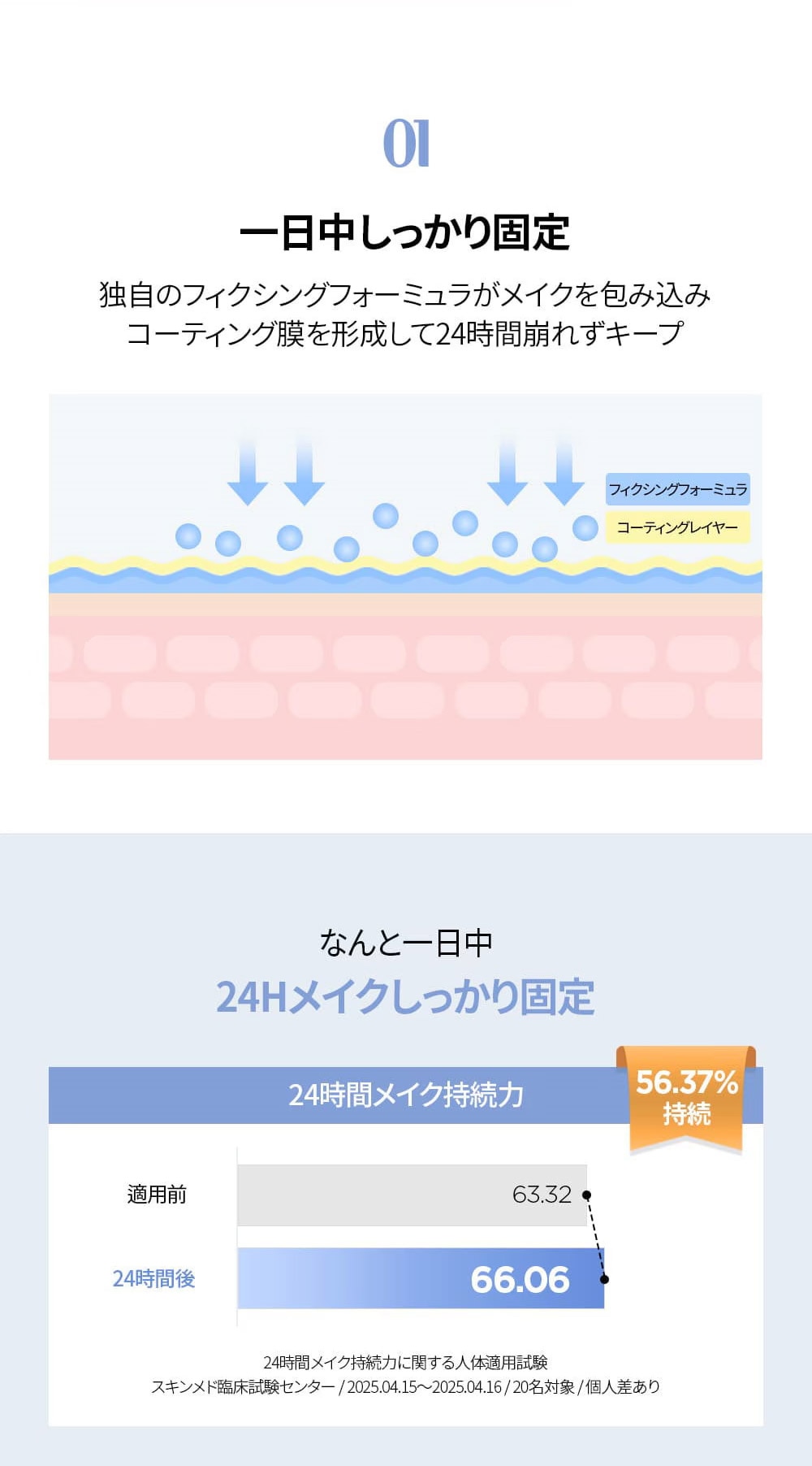 ロングラスティング メイク固定 密着