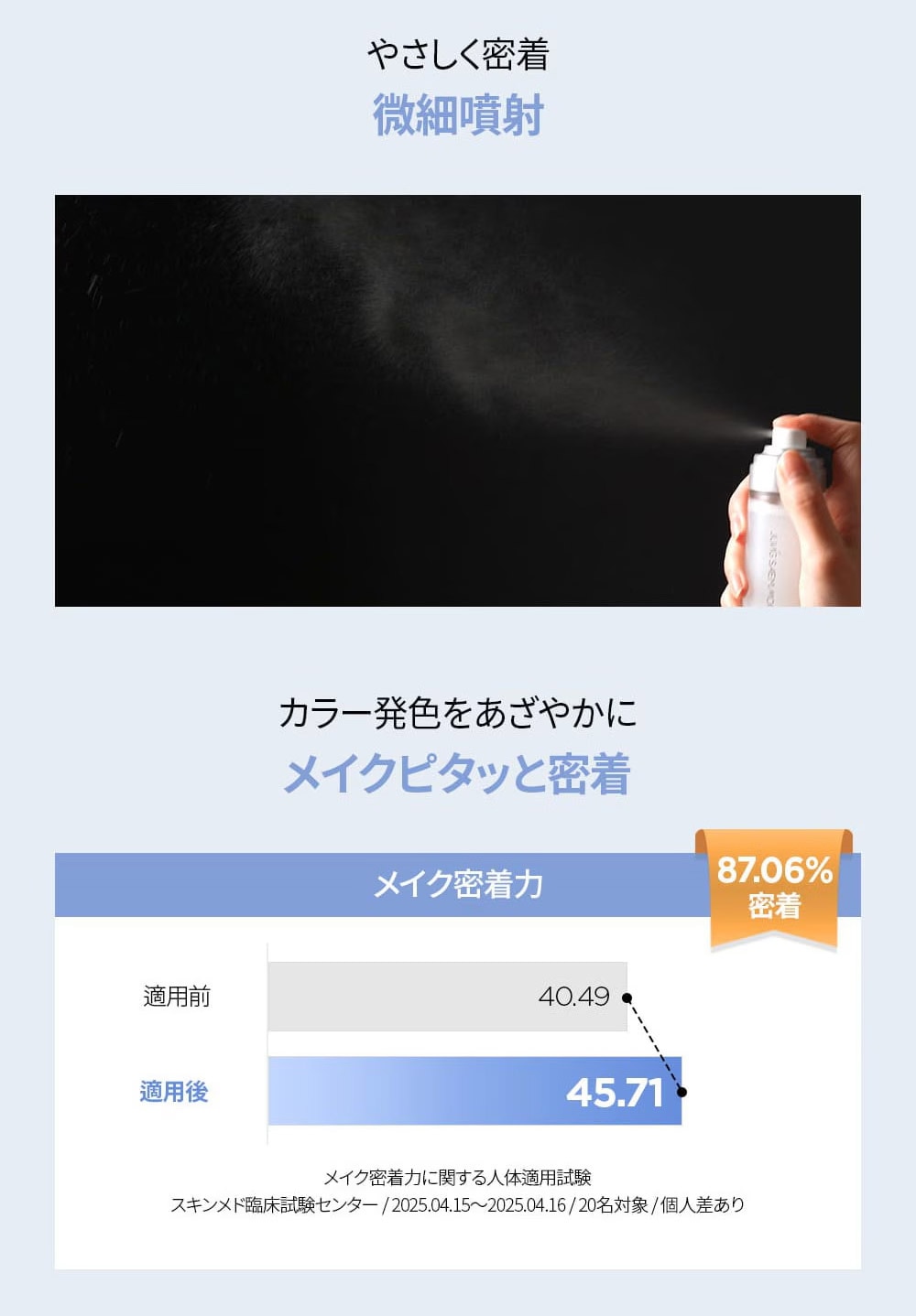 メイク密着 コーティング 長時間