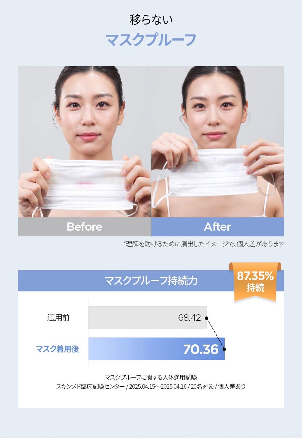 パフ使用 メイクツール 密着感