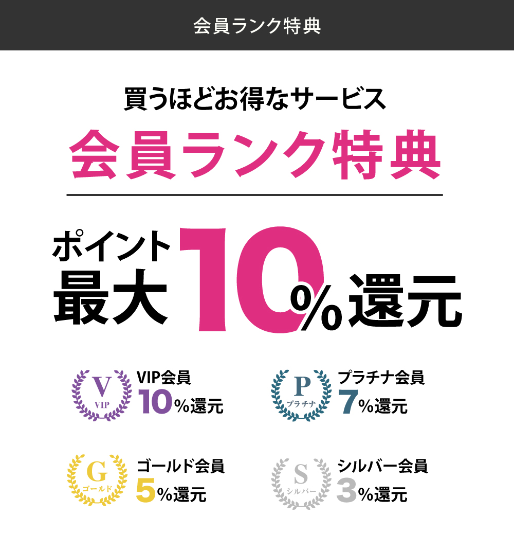 会員ランク