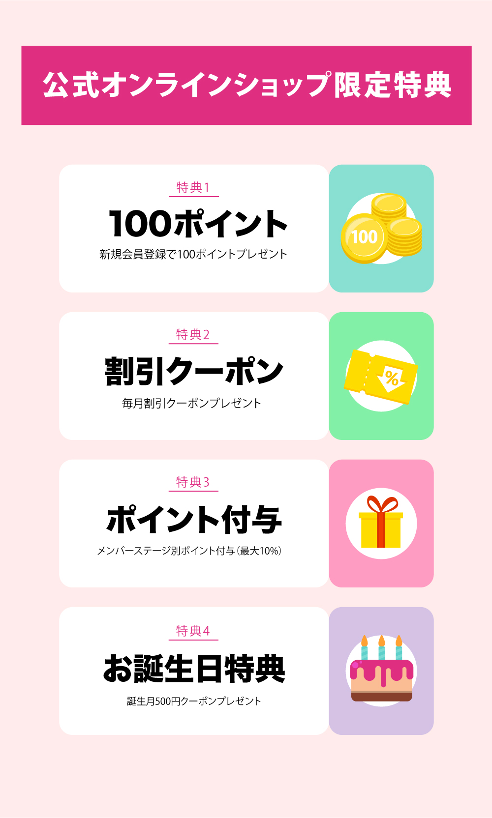 会員ランク