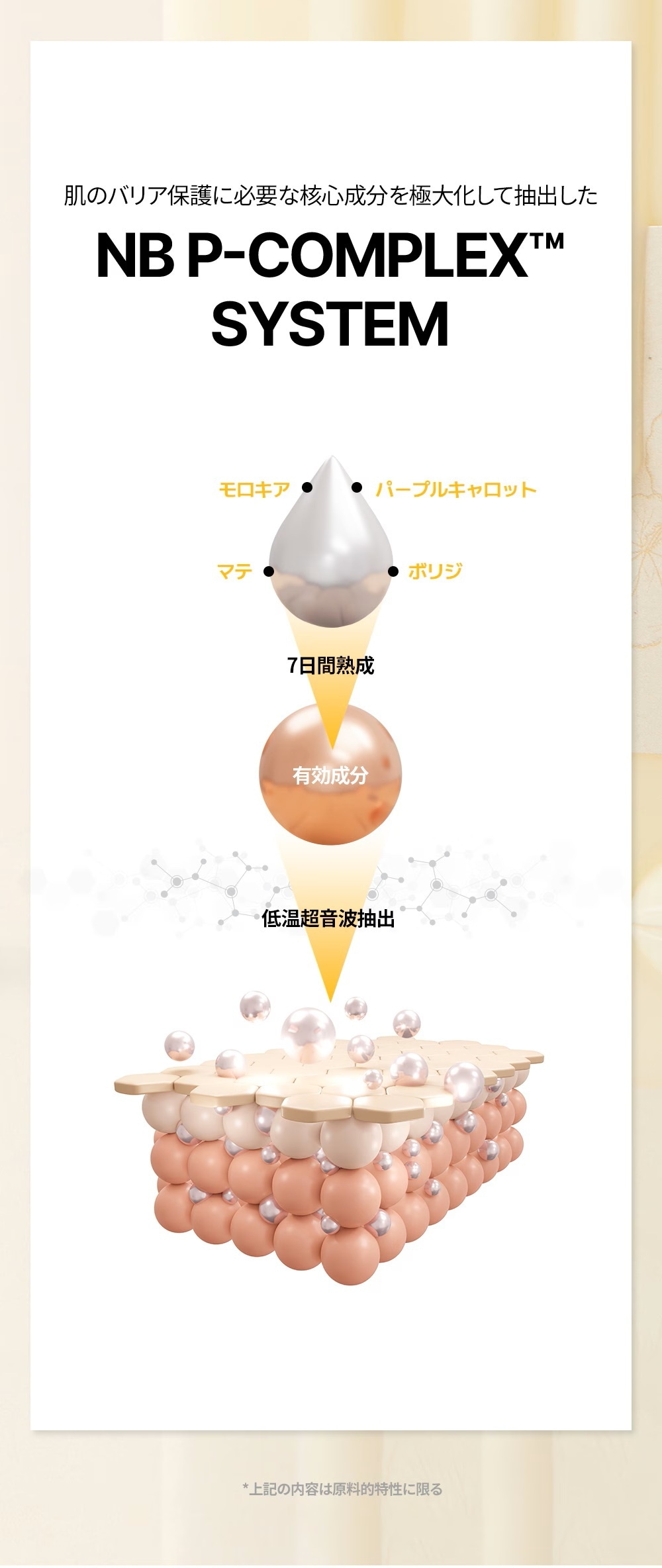 ゆらぎ肌ケア 低刺激 保湿