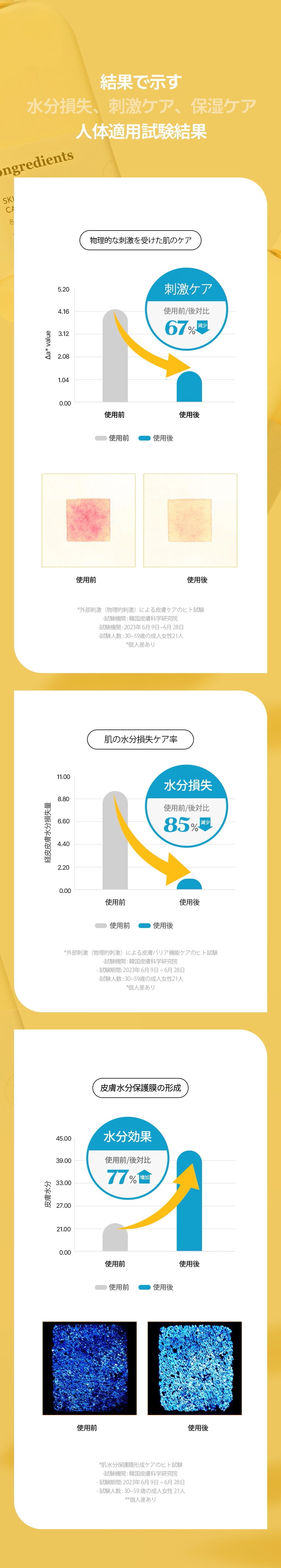 ツヤ肌仕込み ベースメイク 密着