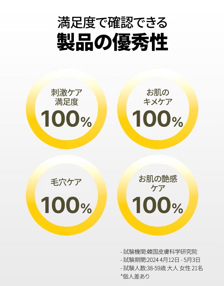水分エネルギー ツヤ肌 化粧水