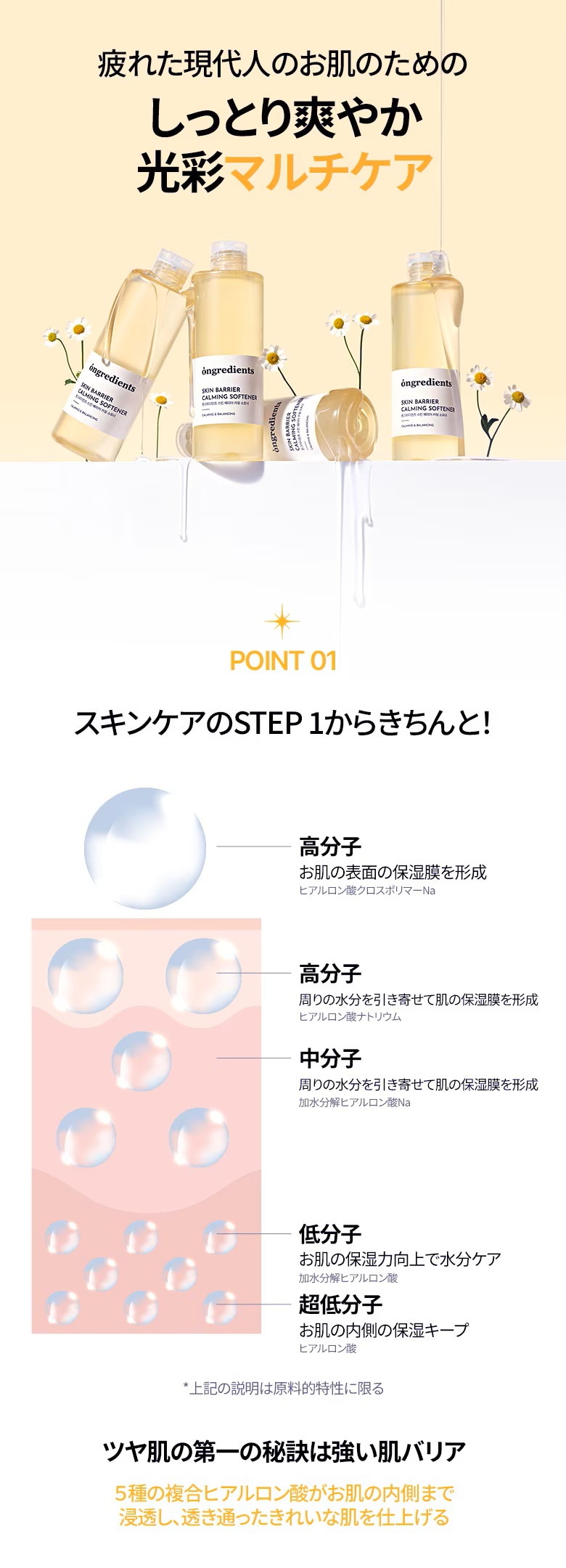 メイク前保湿 肌コンディション 整肌