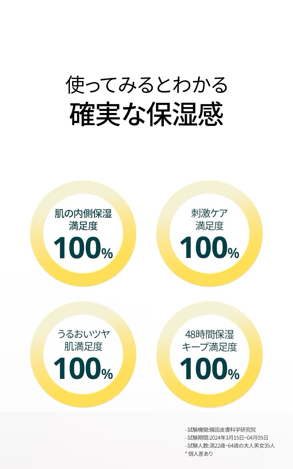 メイク前保湿 ツヤ肌 シート