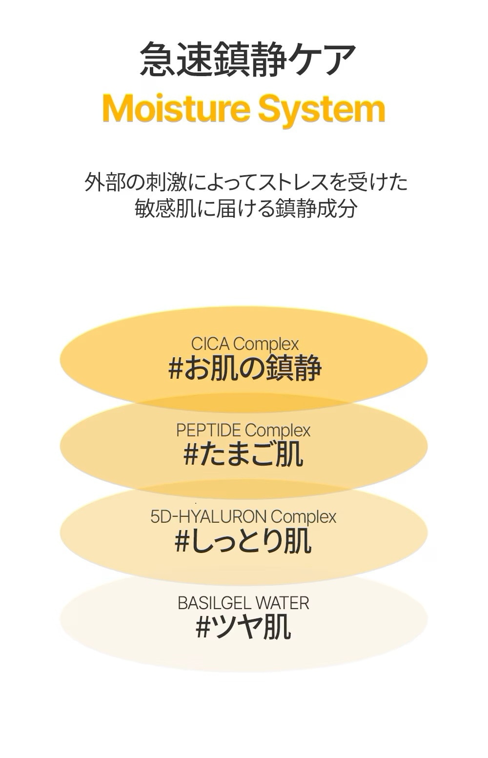 乾燥肌対策 集中保湿 シート