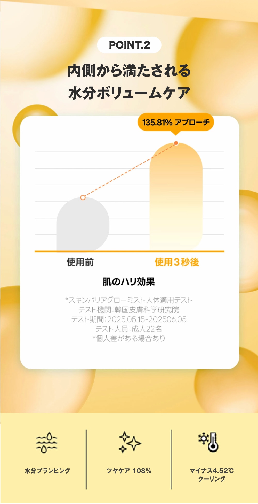 ハートキーリング 付き セット