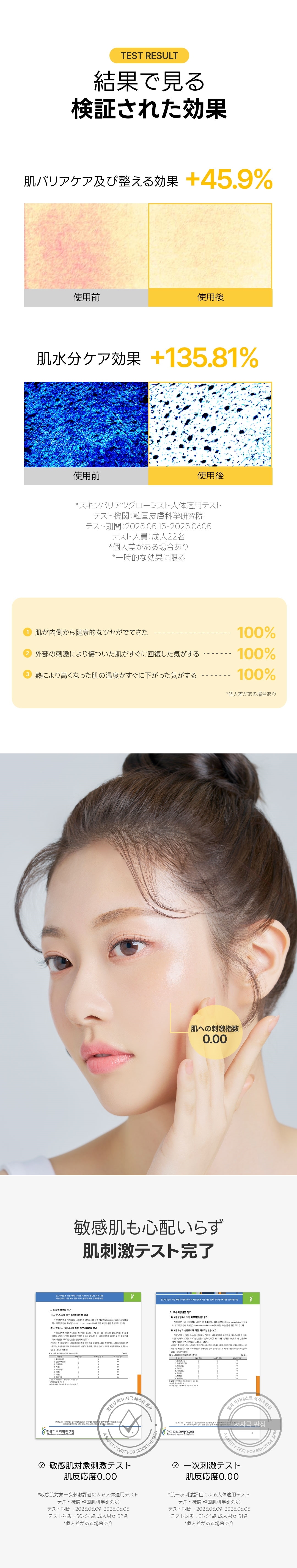 スキンバリアグローミスト