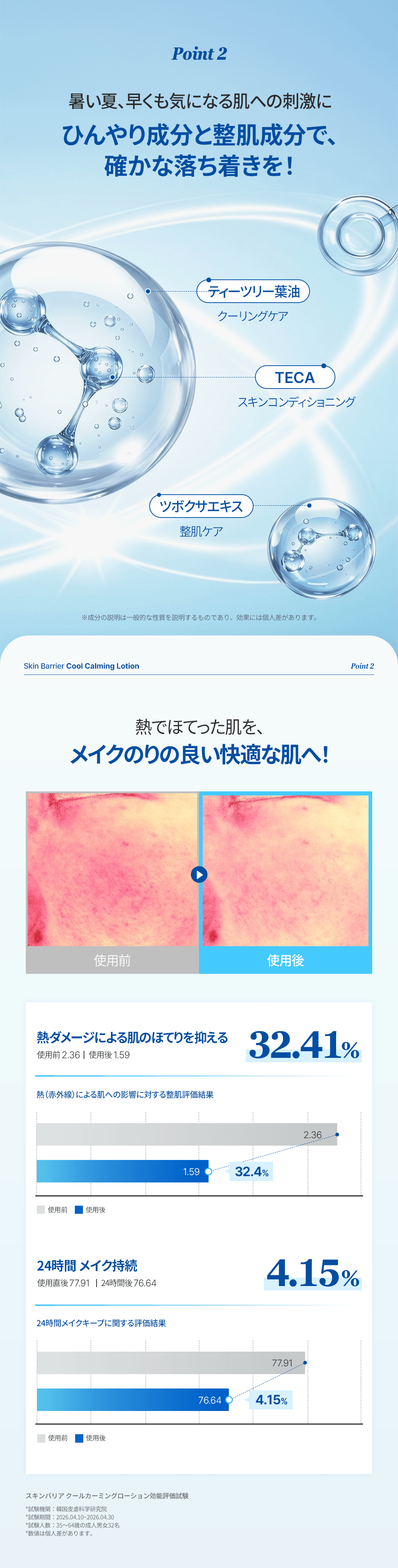 皮脂コントロール さっぱり うるおい
