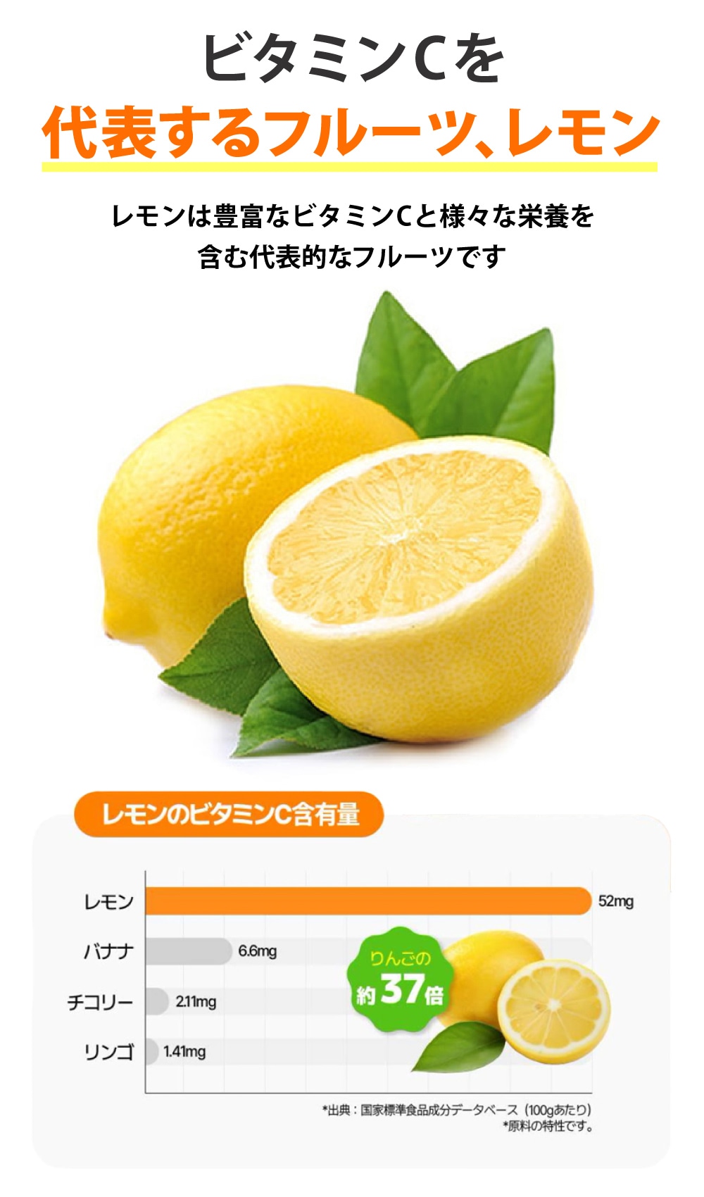 レモンジュース インナービューティー ビタミン