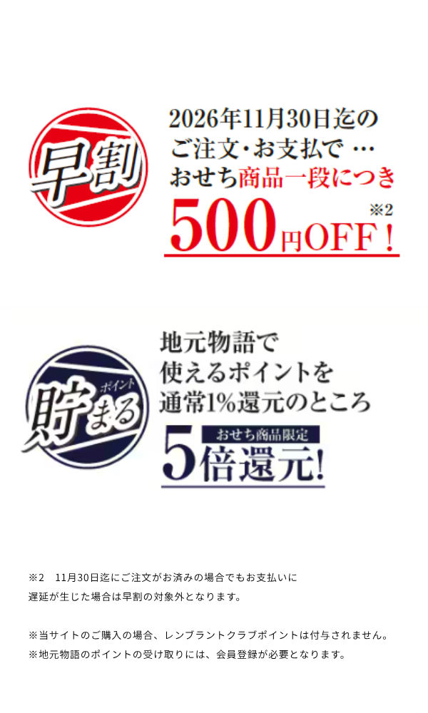 早割とポイントのとこ