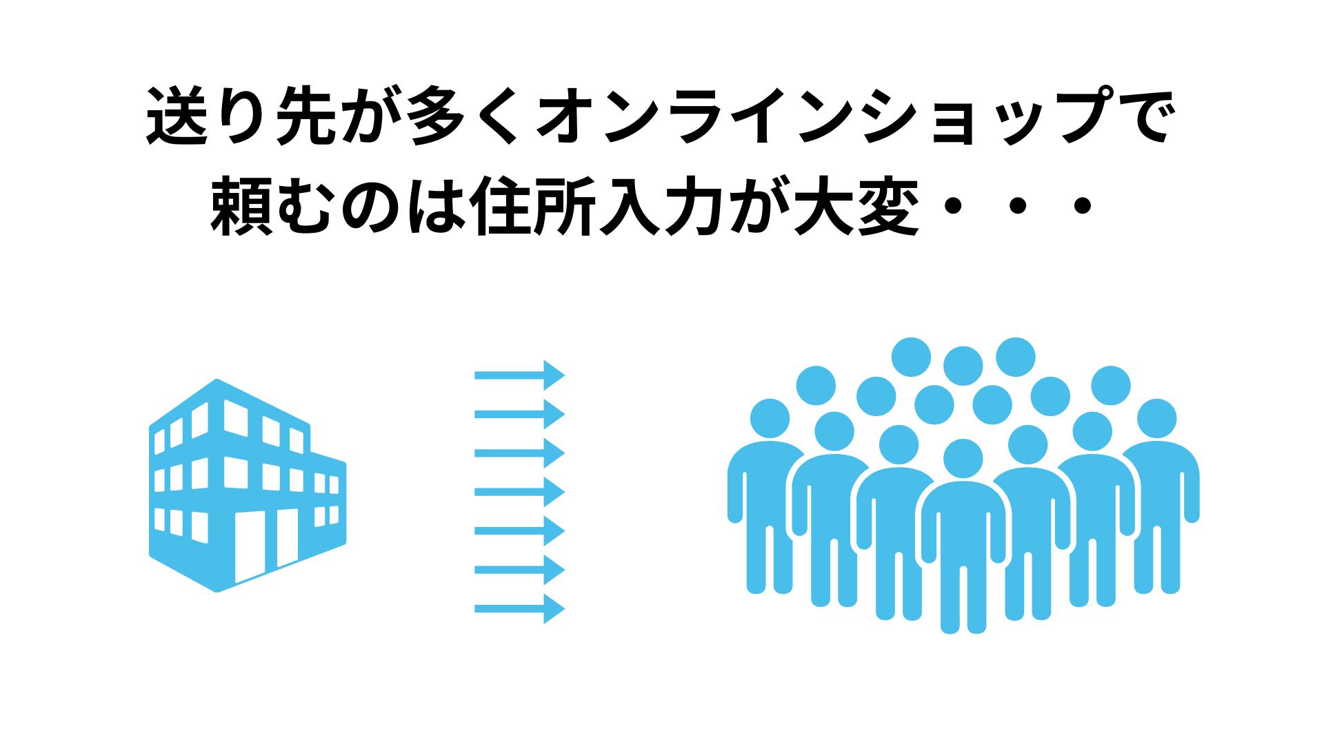 送り先複数の場合