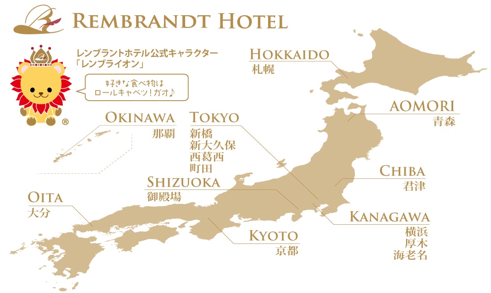 グループマップ