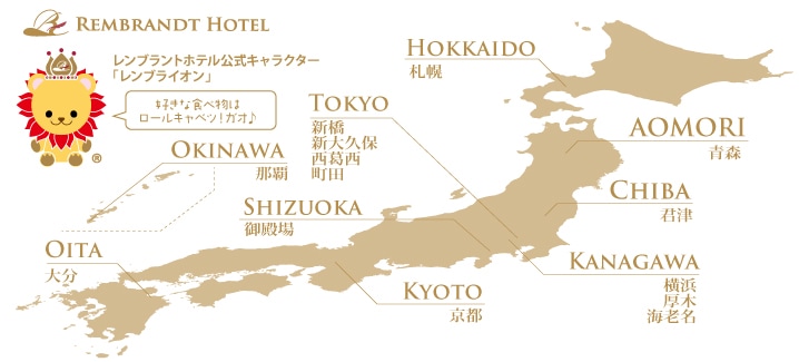 グループマップ