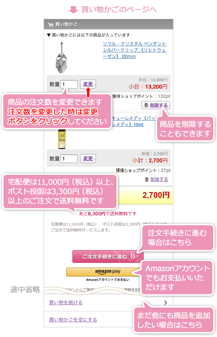 お買い物ガイド｜フラワーレメディ