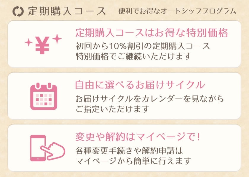 定期購入】レスキューパステル オレンジ《バッチフラワーレメディ》50g