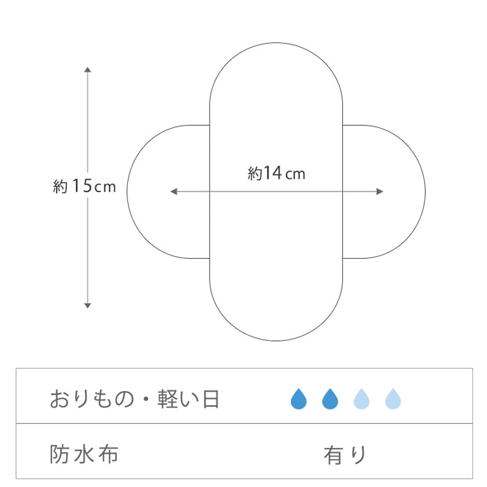 オーガニックコットンニットミニおりものライナー