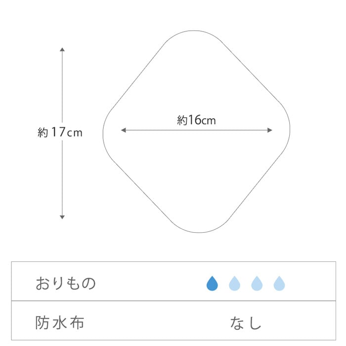 オーガニックコットンネルおりものライナー