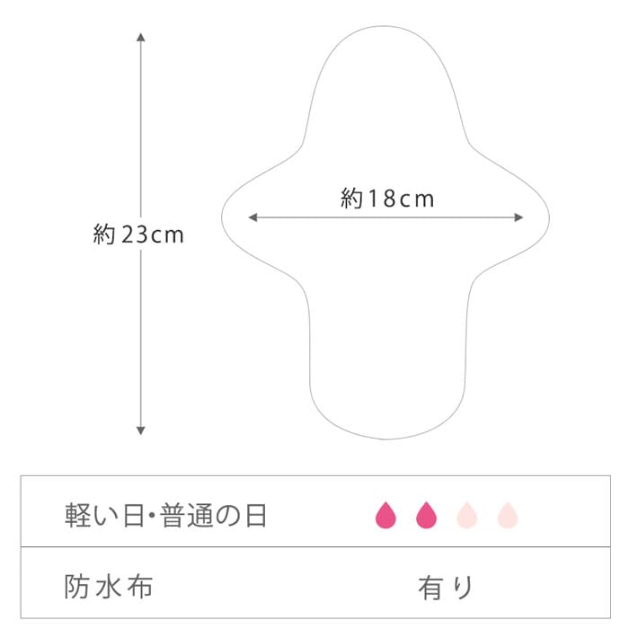 レメディガーデンホルダーSサイズ用途