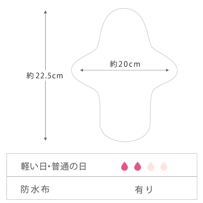 レメディガーデンホルダーSサイズ用途