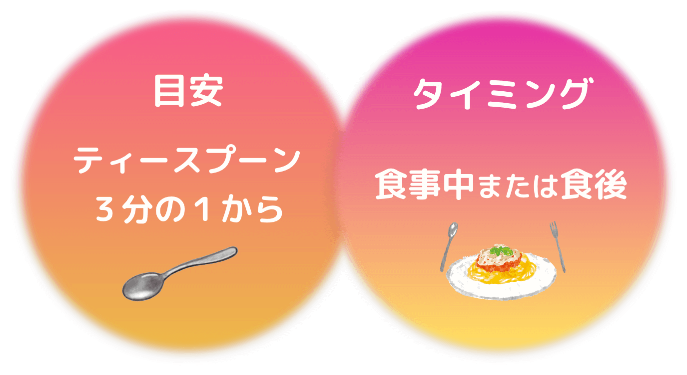 お召しあがり方