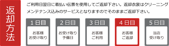 貸衣裳ぽえむ モーニング レンタル 結婚式 父親 式典 叙勲 礼装